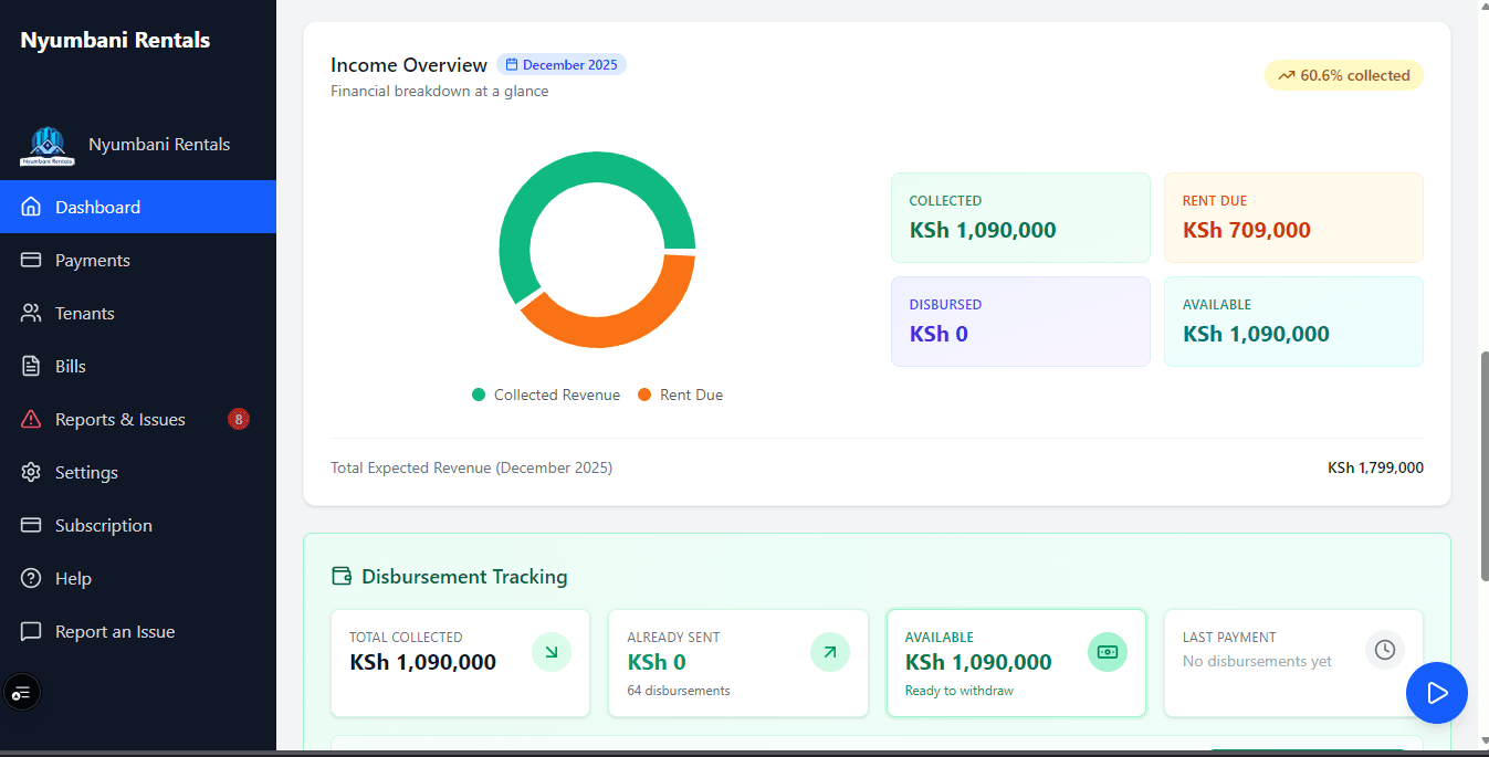 Detailed Statistics & Reporting Desktop View