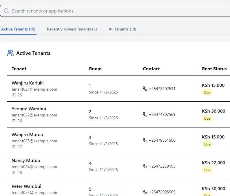 Comprehensive Tenant Management Mobile View
